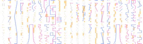 譜面確認