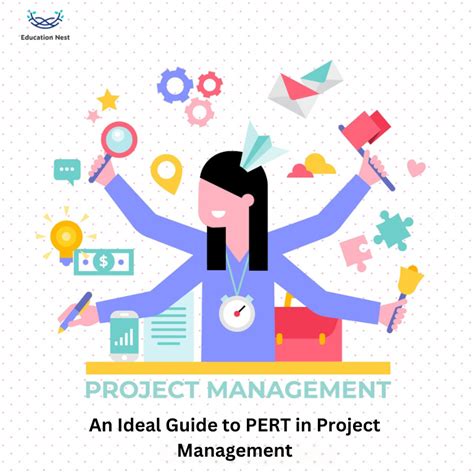 Image result for Project Management Pert Example