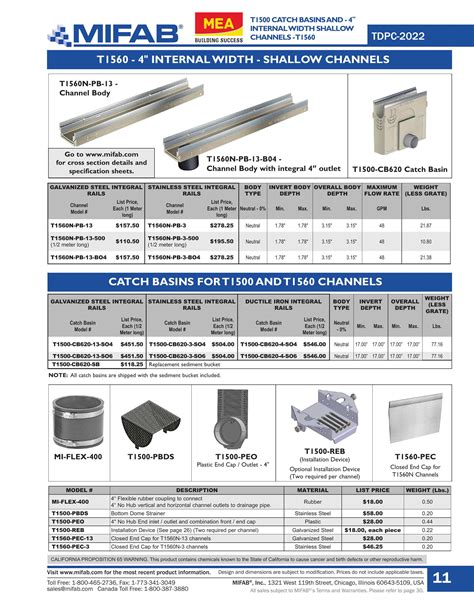 MIFAB, Inc., Catalogs, Polymer Concrete Trench Drains Catalog 2022 | ARCAT