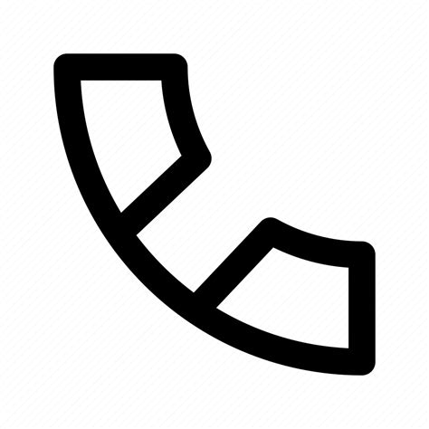 Call 的图像结果