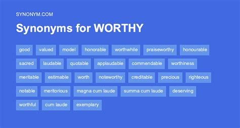 Another word for WORTHY > Synonyms & Antonyms