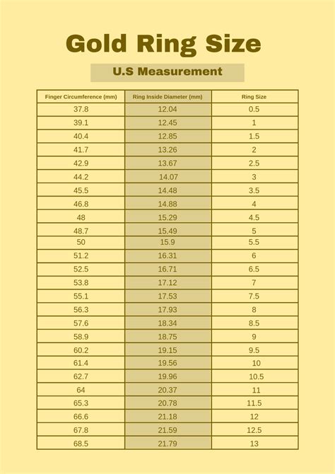 Free Ring Size Chart Templates, Editable and Printable