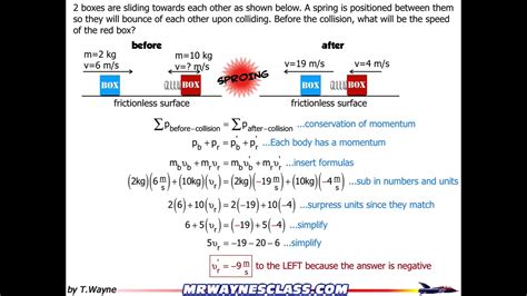 Perfectly Elastic Collision Example 1D 的图像结果
