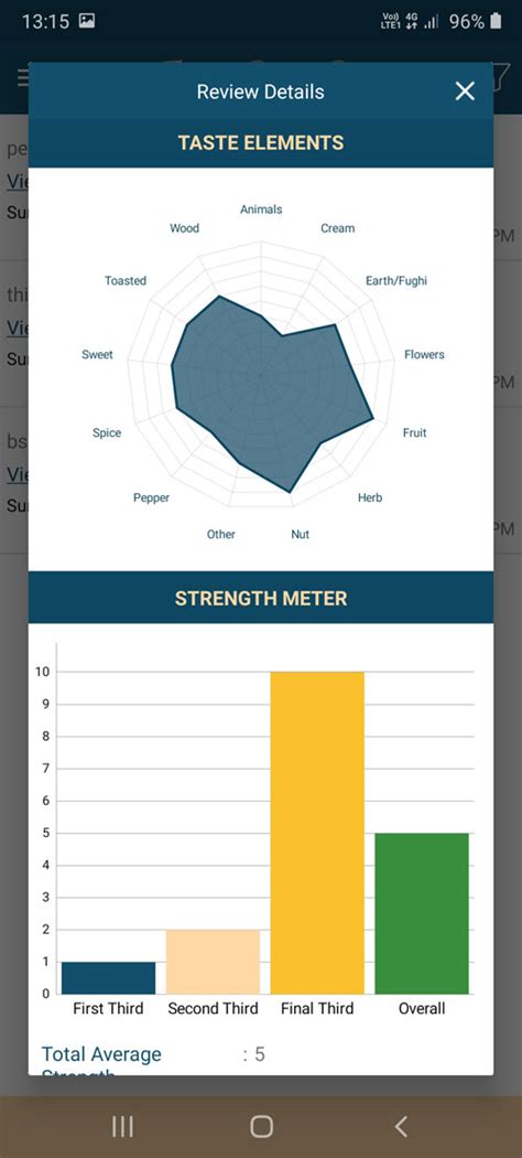 Mobile App Designing Portfolio | VDezine
