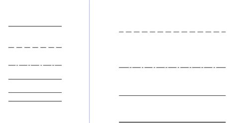 Image result for AutoCAD Linetype Scale