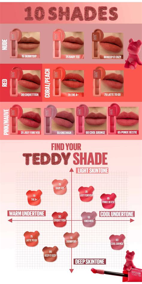 Jual MAYBELLINE OFFICIAL Superstay Teddy Tint 5 mL - Teddy Soft Matte ...