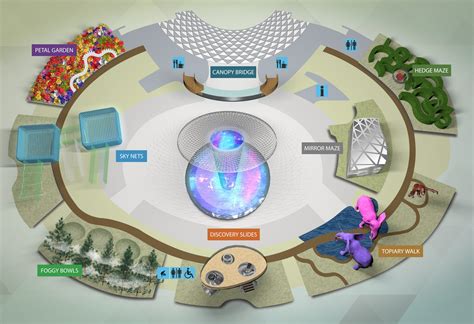 Jewel Changi Map Illustrations – W.A.T.E. Works