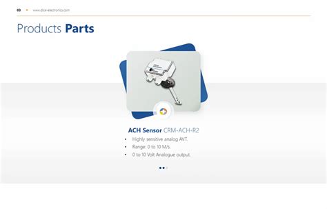 Image result for Clean Room Monitoring