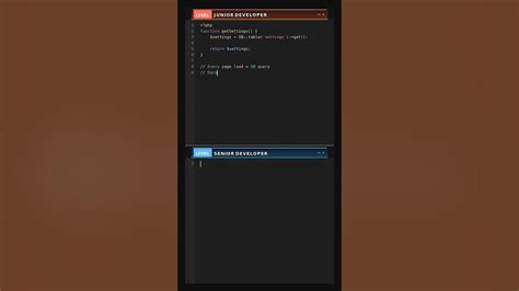 Image result for Components of Libraries in Python
