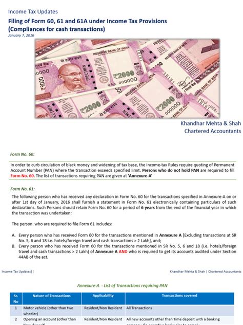 File Form 61A 的图像结果