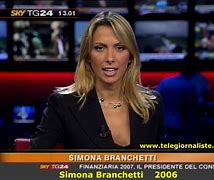Simona Branchetti