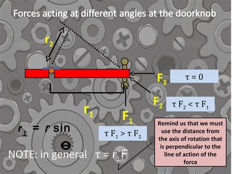 Image result for Torque Equilibrium