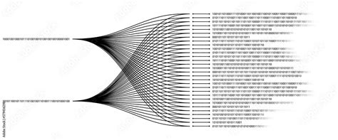 Image result for Byte Programming