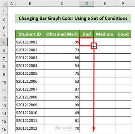 Image result for Conditional Formatting Excel Bar Chart