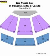 borgata 101z list,and adaptability
