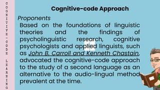 Cognitive Code Learning Method 的图像结果