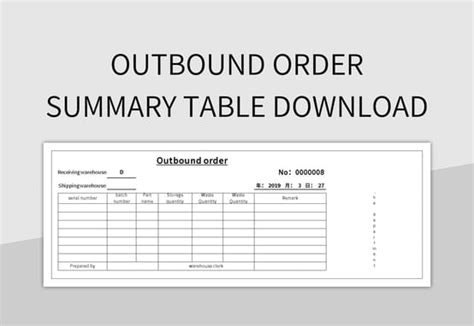 Image result for Table for Outgoing Mail