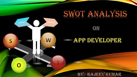 Image result for SWOT App Analysis Examples