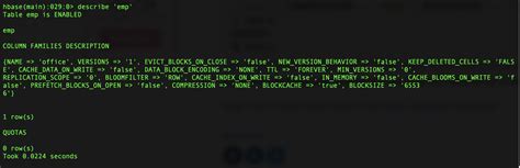 Image result for Apache HBase Tutorial