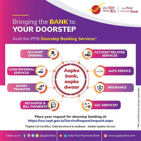Door Step Banking Services Request by IPPB :: India Post ~ DOP Adda