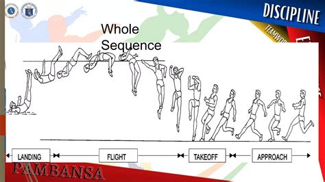 Griffpatch Jumping Basics 的图像结果