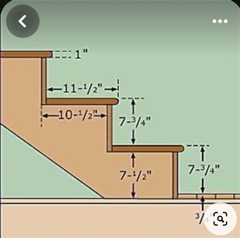 How to cut stair stringers 15 steps with pictures – Artofit