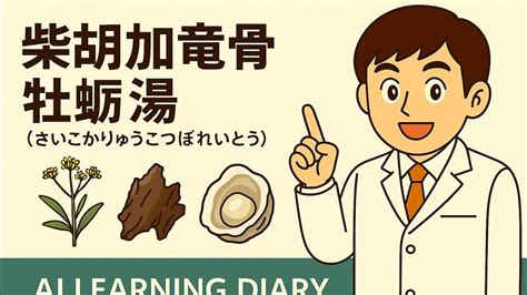 Image result for Amigos Code Java