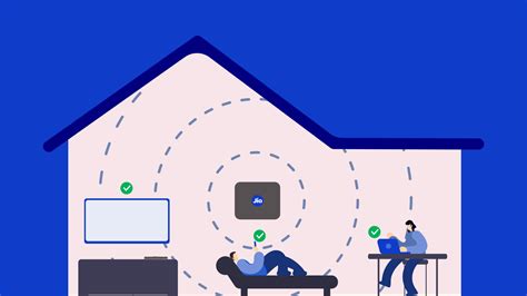 JioFiber: Helpful Tips for Connectivity, Router, and OTT Set-Up