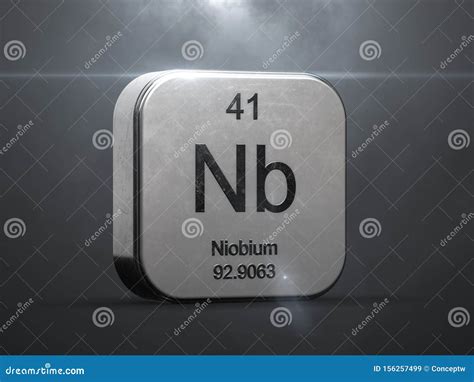 Niobium, Nb, Periodic Table Element Vector Illustration | CartoonDealer.com #269789884