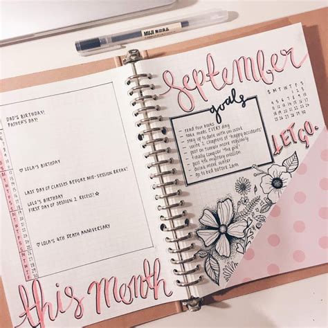 Bullet Journal Template Ideas