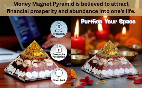 Zenvibes Original Certified Laxmi Pyramid with Gomati Chakra, Rudraksha ...