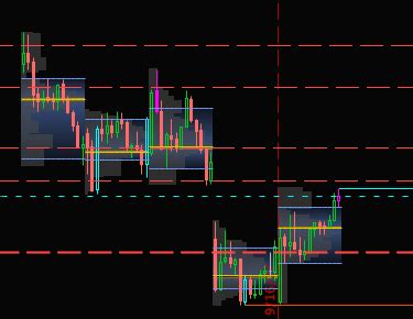 101z vip chart today,Once you're logged in