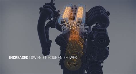 Image result for Free Valve Engine Technology