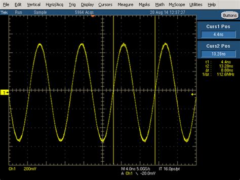 EVALUATING THE AD9135/AD9136 DIGITAL-TO-ANALOG CONVERTER [Analog ...
