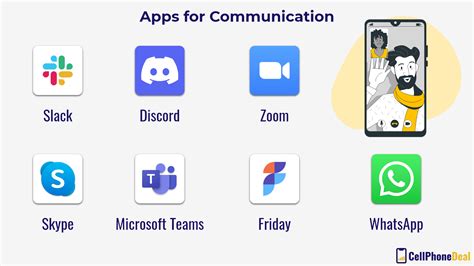 Image result for Work Connection Apps