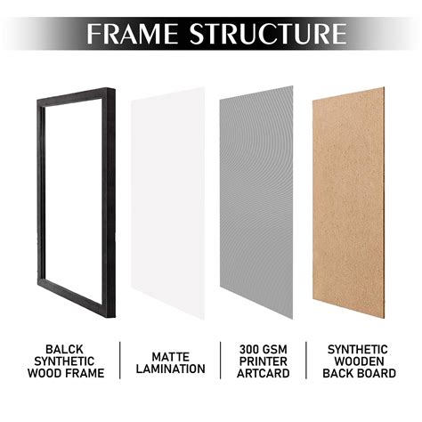 Virat Kohli - RCB IPL Victory - A4 Size Photo Frame #5 – MODERN GALLERY ...