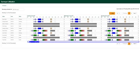 Image result for HTML Horizontal Scroll Table