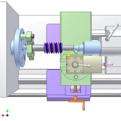Image result for Multiple Start Thread