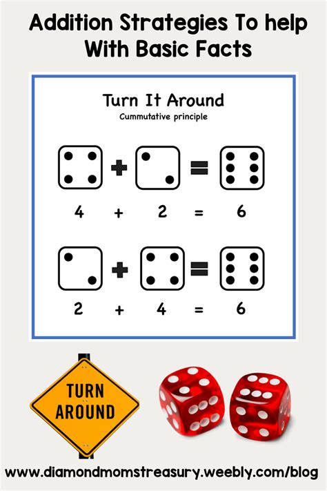 Image result for Using Addition Trick