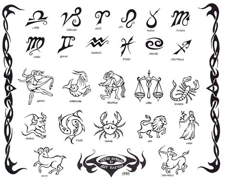 Zodiac Combination Tattoos