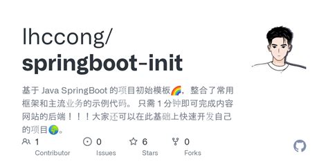 Image result for Example of Templates in Java Spring Boot