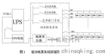 地铁供电系统安全性及可靠性研究--中国期刊网