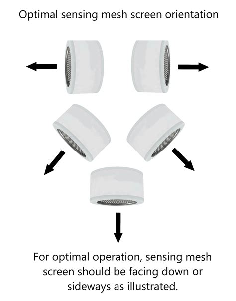 Image result for PO2 Sensor