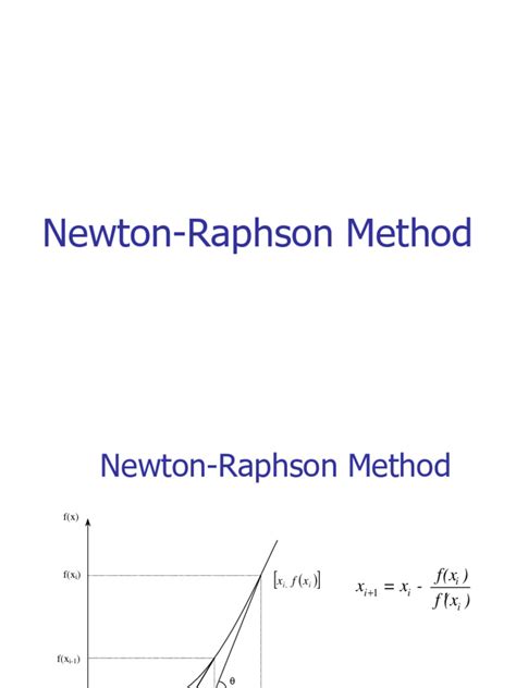 Image result for The Newton-Raphson Method