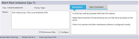 Image result for Creating SQL Alerts
