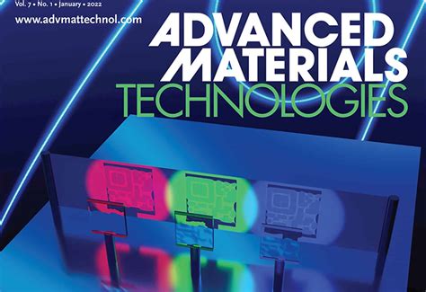 Rezultat imagine pentru Magic Windows