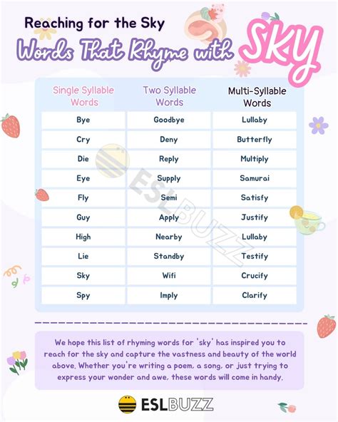 What Words Rhyme With Live at Corrina Davis blog