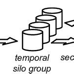 Complex Process Sequence Example 的图像结果