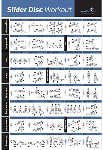 Core Slider Gliding Discs Exercise Poster Laminated - Abdominal Fitness ...