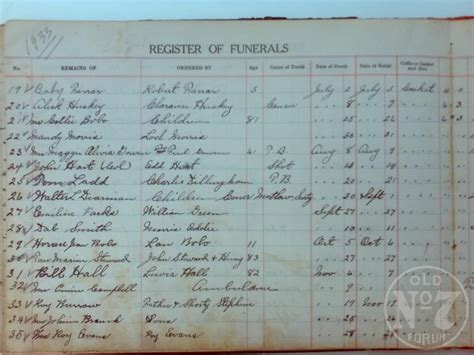 Moore Funeral Home Hattiesburg Ms Moore County Funeral Homes - lagunabroker